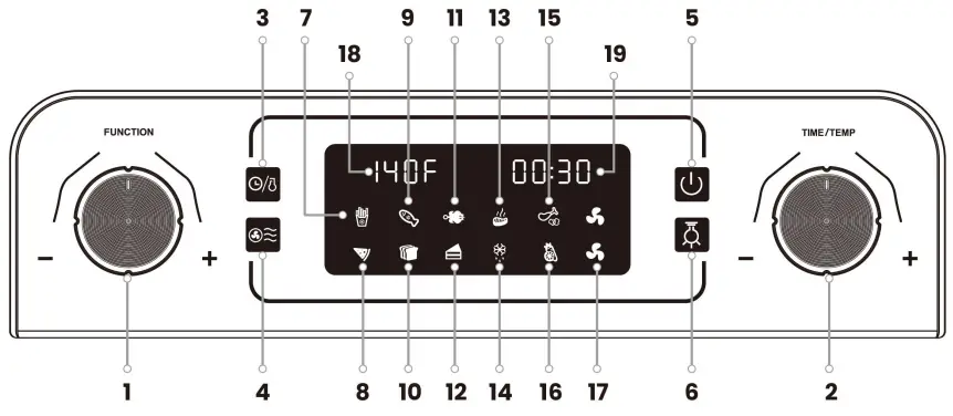 Features and benefits