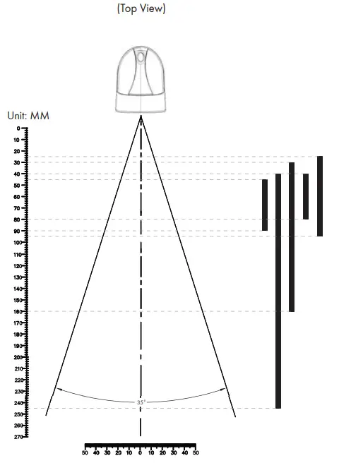 MARSON MT8210P 2D Handheld Barcode Scanner - SCANNING RANGE