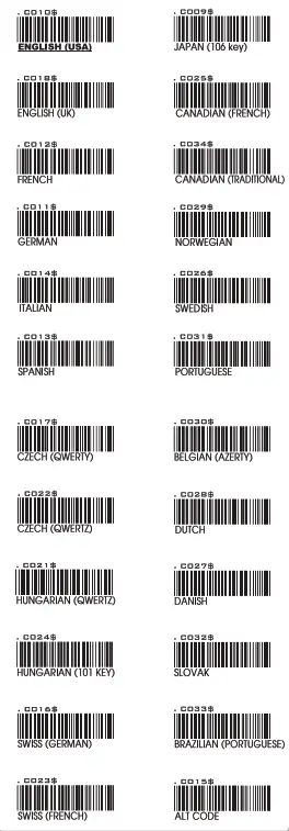 MARSON MT8210P 2D Handheld Barcode Scanner - bar6