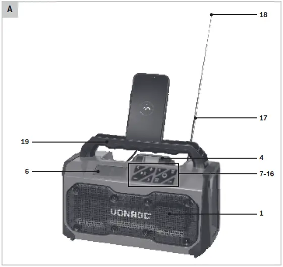 VONROC-JR501DC-Jobsite-Radio-fig- (1)