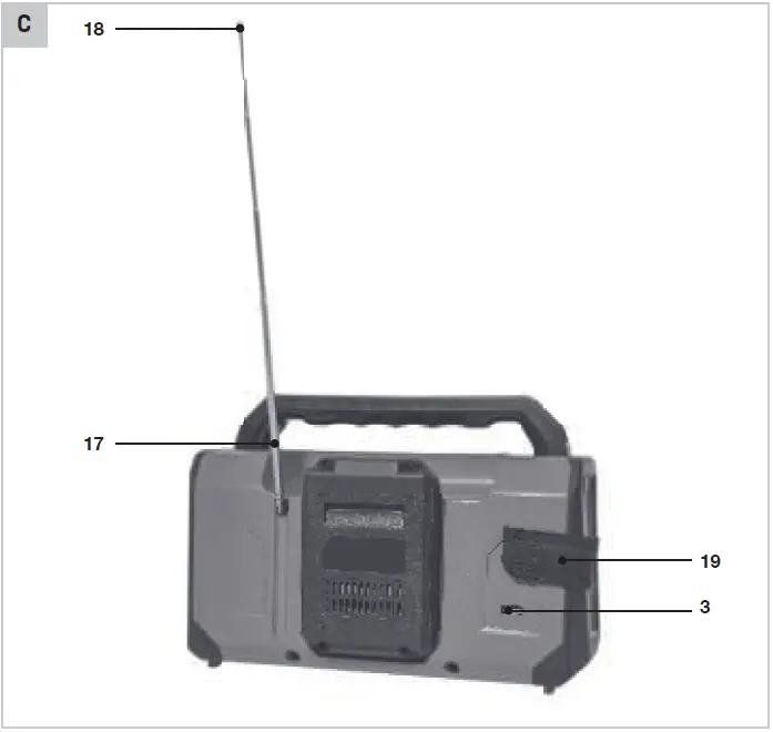VONROC-JR501DC-Jobsite-Radio-fig- (3)