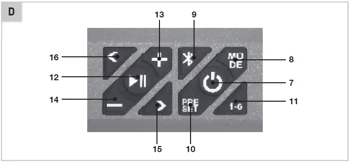 VONROC-JR501DC-Jobsite-Radio-fig- (4)