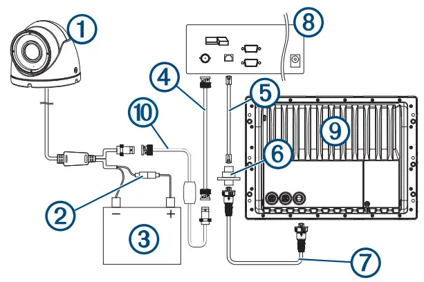 GARMIN GC 12 Marine Camera - Encoder Diagram