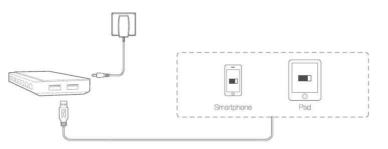 tp-link UH720 USB 3.0 Hub 3