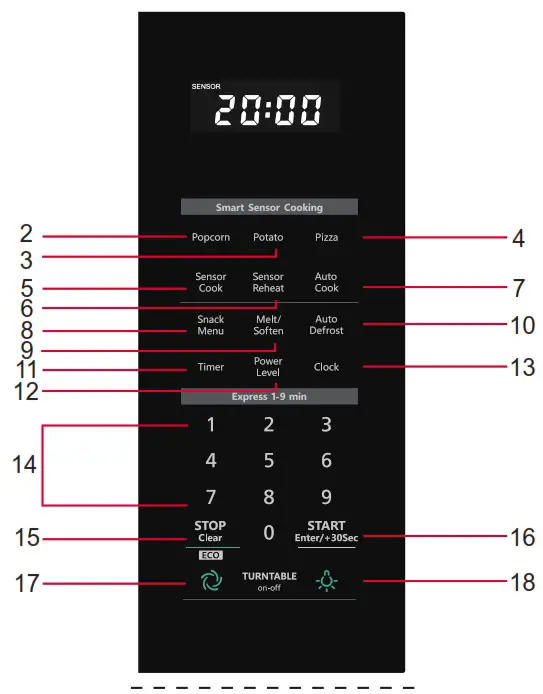 Hisense HMVZ173SS Over the Range Microwave Oven - Feartured Image
