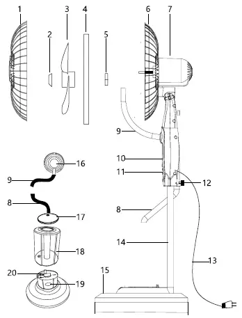 aigostar-330100TPR-Indoor-Mist-Fan-FIG-1