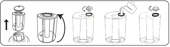 aigostar-330100TPR-Indoor-Mist-Fan-FIG-7