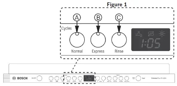 BOSCH-9001164801-Dishwasher- (5)