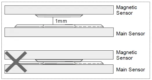 AEOTEC 1220000016569 Recessed Door Sensor - Figure 11