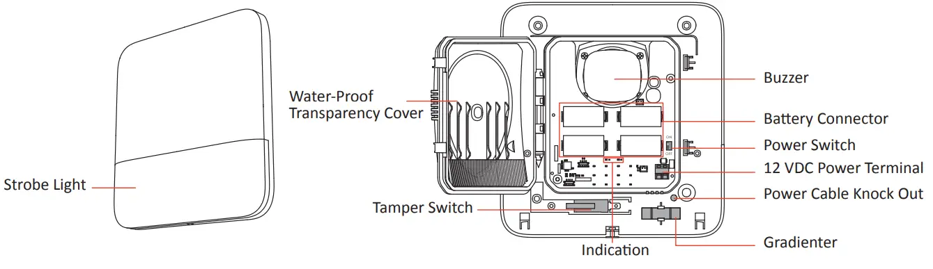HIKVISION DS-PS1-E-WB Wireless External -Appearance