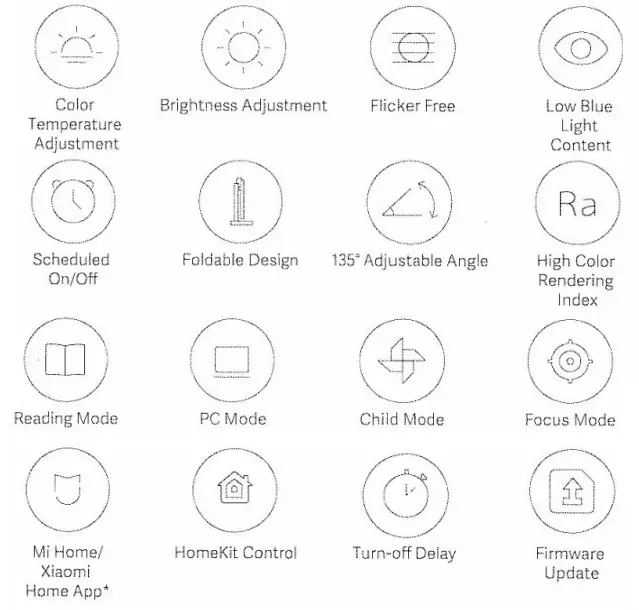 xiaomi LED Desk Lamp 1S - Fig 5