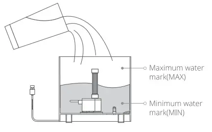 PETKIT P4103 Eversweet Solo Smart Pet Drinking Fountain-fig13