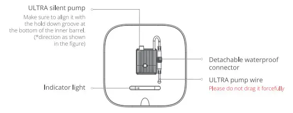 PETKIT P4103 Eversweet Solo Smart Pet Drinking Fountain-fig2