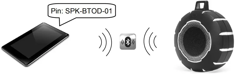 BLUETOOTH CONNECTING