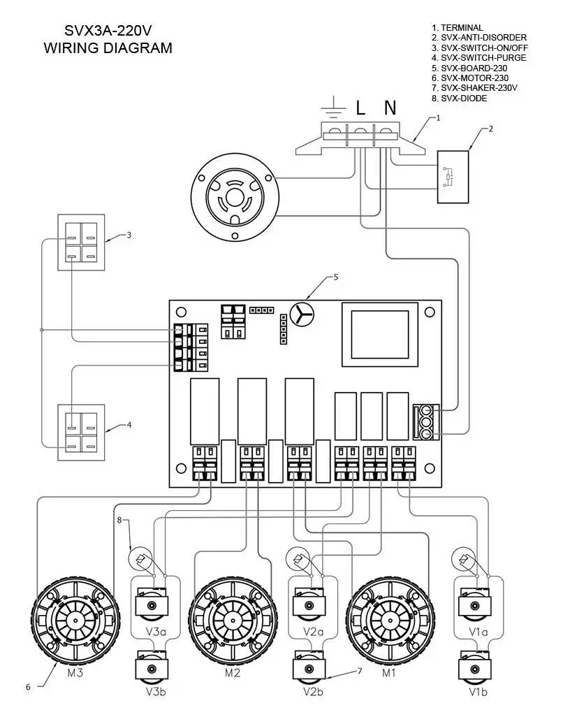 DiamaPro-SYSTEM-SVX3-A-Industrial-Vacuum-Cleaner-12