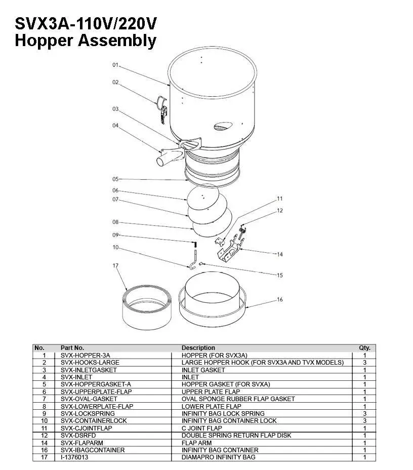 DiamaPro-SYSTEM-SVX3-A-Industrial-Vacuum-Cleaner-15