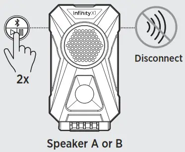 Infinity X1 700LM Work Lights with Speakers - DISCONNECT FROM PHONE