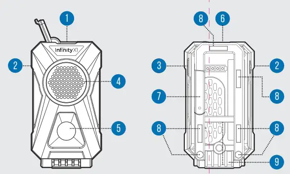 Infinity X1 700LM Work Lights with Speakers - overview 4