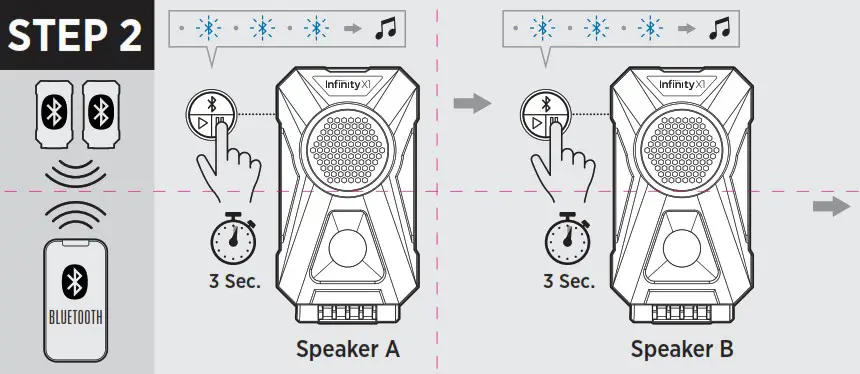 Infinity X1 700LM Work Lights with Speakers - overview 5