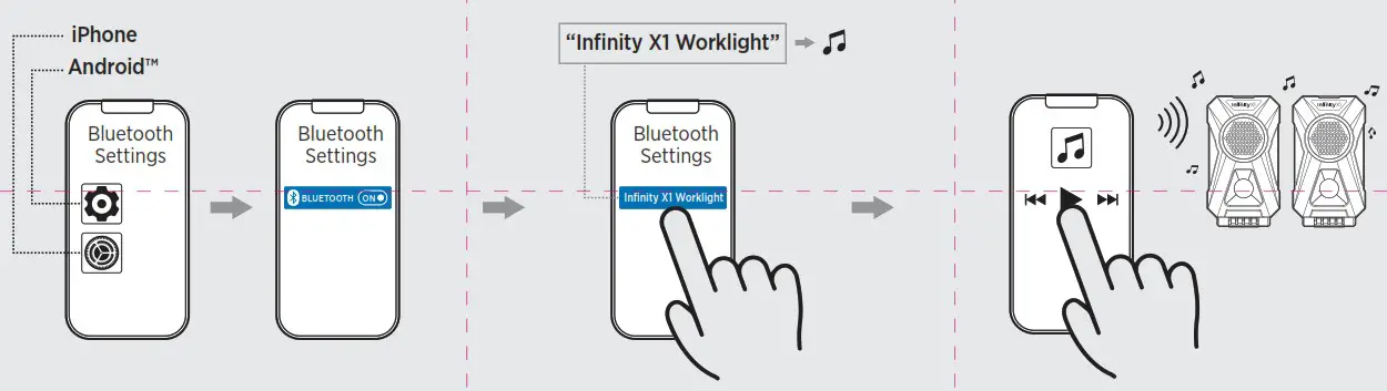 Infinity X1 700LM Work Lights with Speakers - overview 6