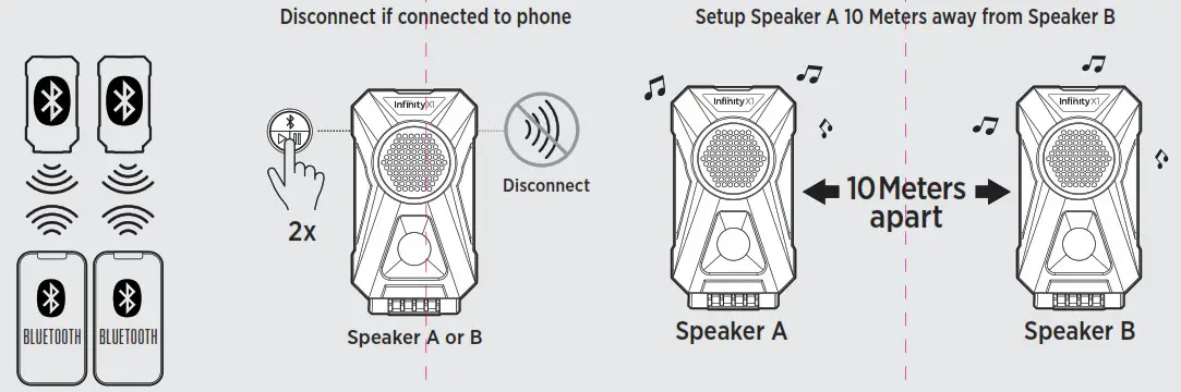 Infinity X1 700LM Work Lights with Speakers - overview 8