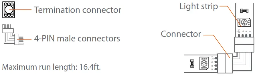 NEXXT SOLUTIONS Smart WiFi LED Light Strip Starter Kit - Figure 15