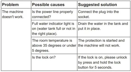 FIG 14 TROUBLESHOOTING.JPG