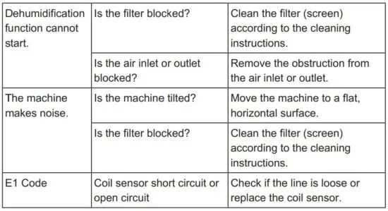 FIG 15 TROUBLESHOOTING.JPG