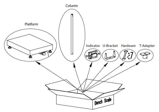 GLOBAL INDUSTRIAL 412663 TEP Bench Scale LCD Display-