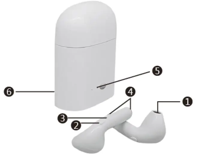 Twin True Wireless Headphone I7 - Overview