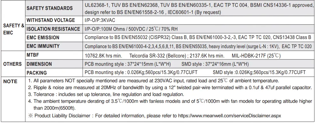 MEAN-WELL-IRM-03-Series-3W-Single-Output-Encapsulated-Type- (3)