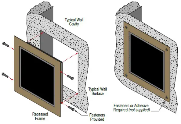 signify AMS Series Architectural Message Sign - FIGURE 12