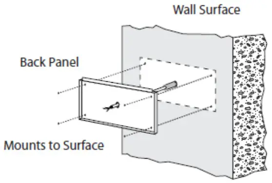 signify AMS Series Architectural Message Sign - FIGURE 4