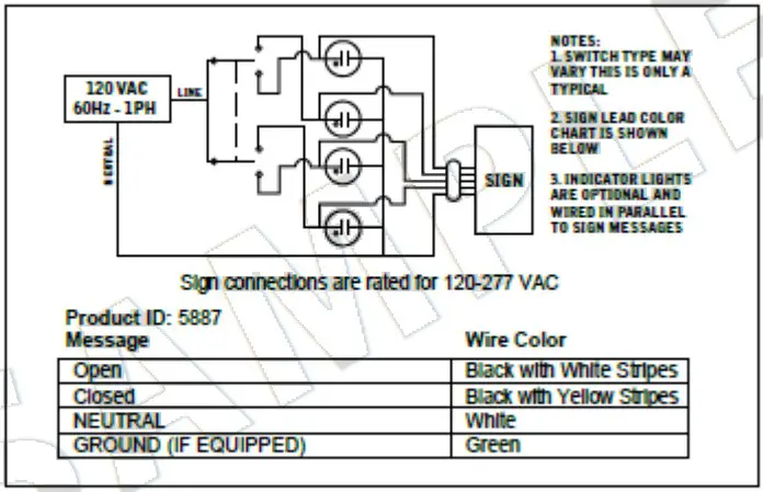signify AMS Series Architectural Message Sign - FIGURE 7