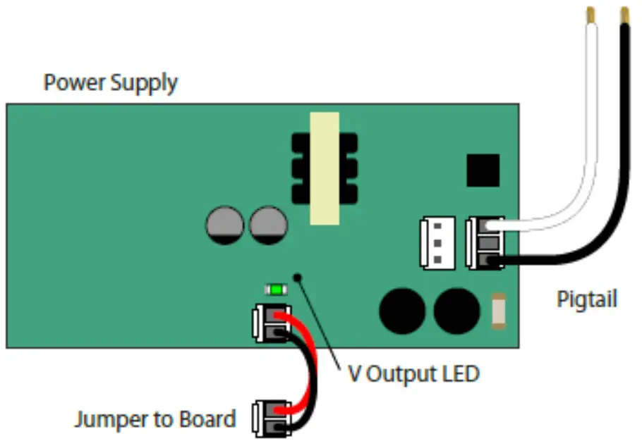 signify AMS Series Architectural Message Sign - FIGURE 8