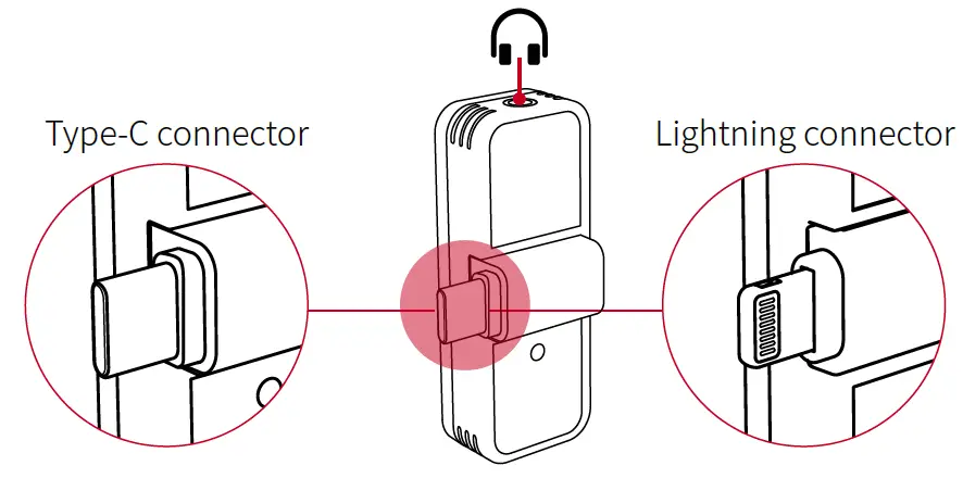 SYNCO-G1T-G1L-Microphone- (18)