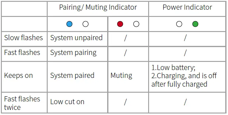 SYNCO-G1T-G1L-Microphone- (4)