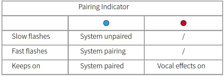 SYNCO-G1T-G1L-Microphone- (5)