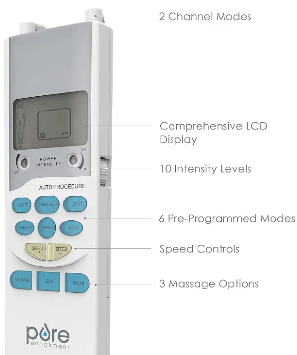 Pure-Enrichment-BD15525-TENS-Electronic-Pulse-Stimulator-fig-1