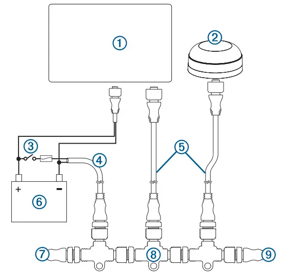 GARMIN ECHOMAP UHD2 6 Inch Chartplotters - used to connect