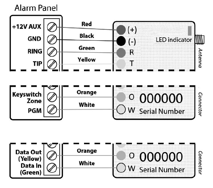 storyblok-MN01-LTE-M-Cellular-Communicator-with-Dial-Capture-Interface-fig-1