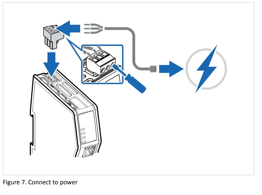 Anybus SP2984 Ethernet to Profibus Communicator - Figure 13