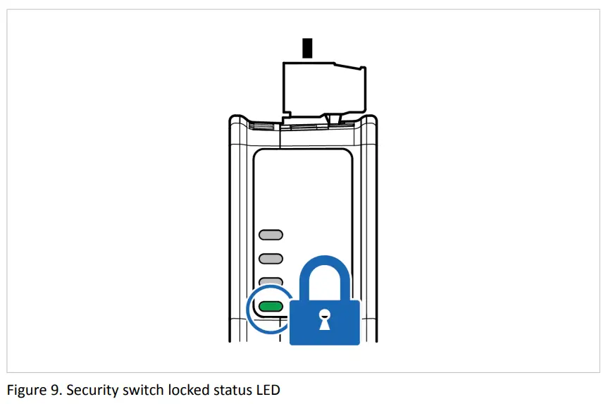 Anybus SP2984 Ethernet to Profibus Communicator - Figure 16