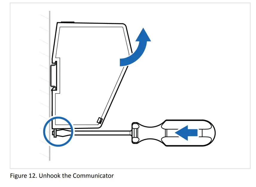 Anybus SP2984 Ethernet to Profibus Communicator - Figure 19