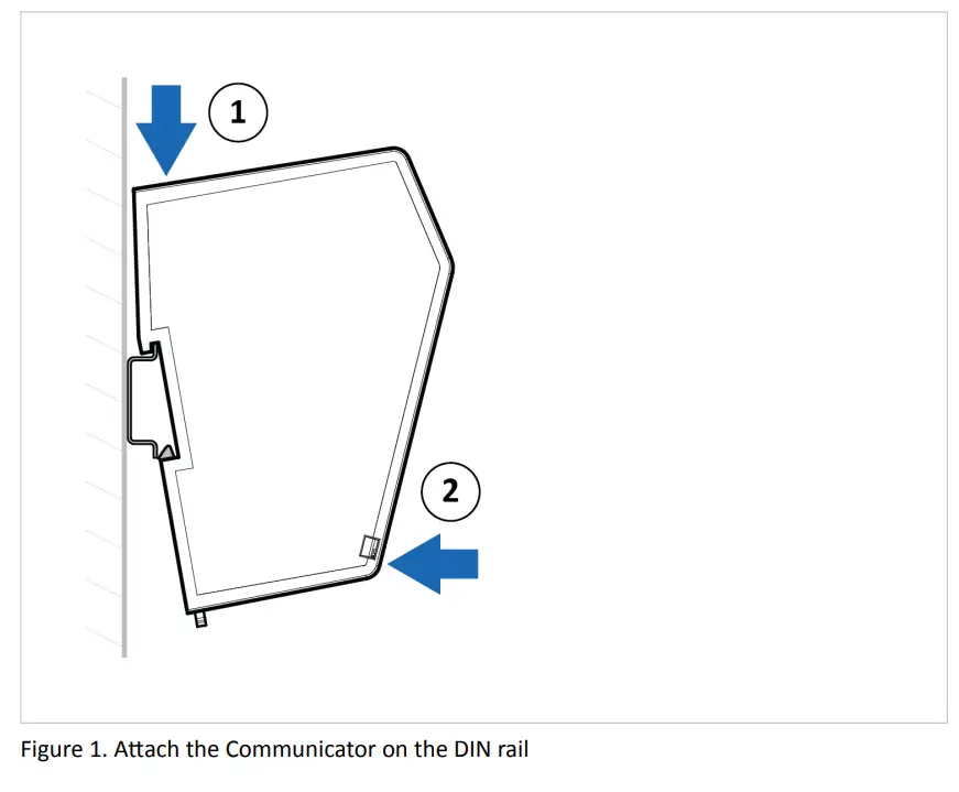 Anybus SP2984 Ethernet to Profibus Communicator - Figure 2