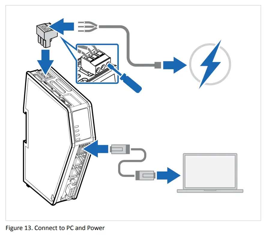 Anybus SP2984 Ethernet to Profibus Communicator - Figure 20