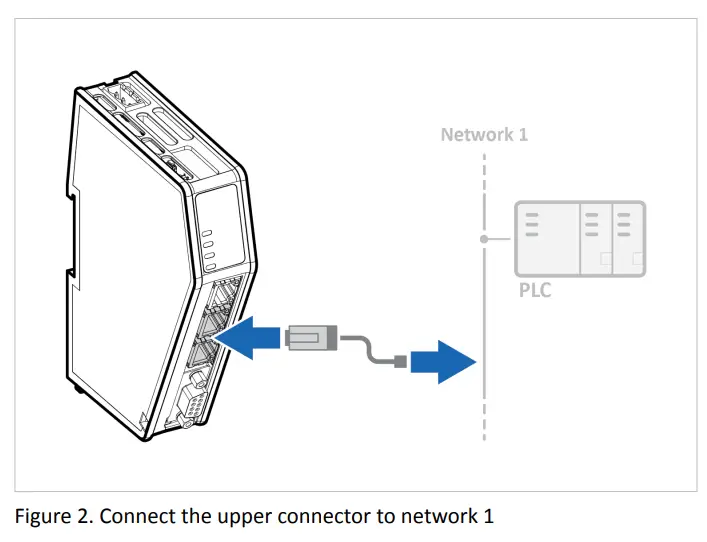 Anybus SP2984 Ethernet to Profibus Communicator - Figure 3