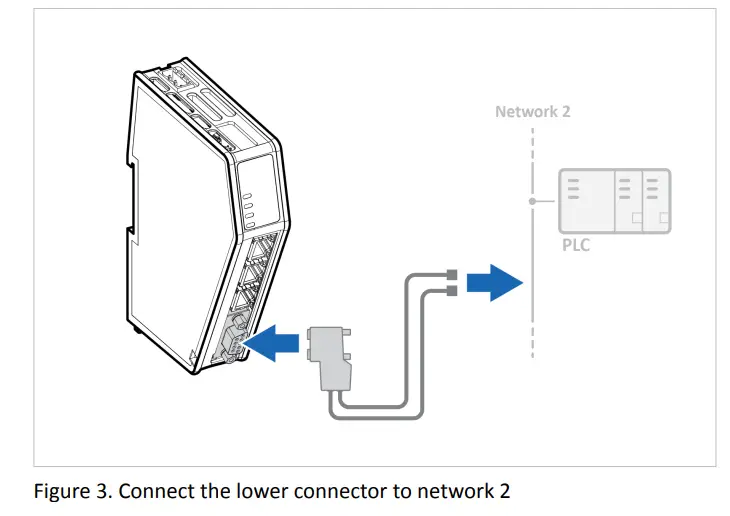 Anybus SP2984 Ethernet to Profibus Communicator - Figure 5