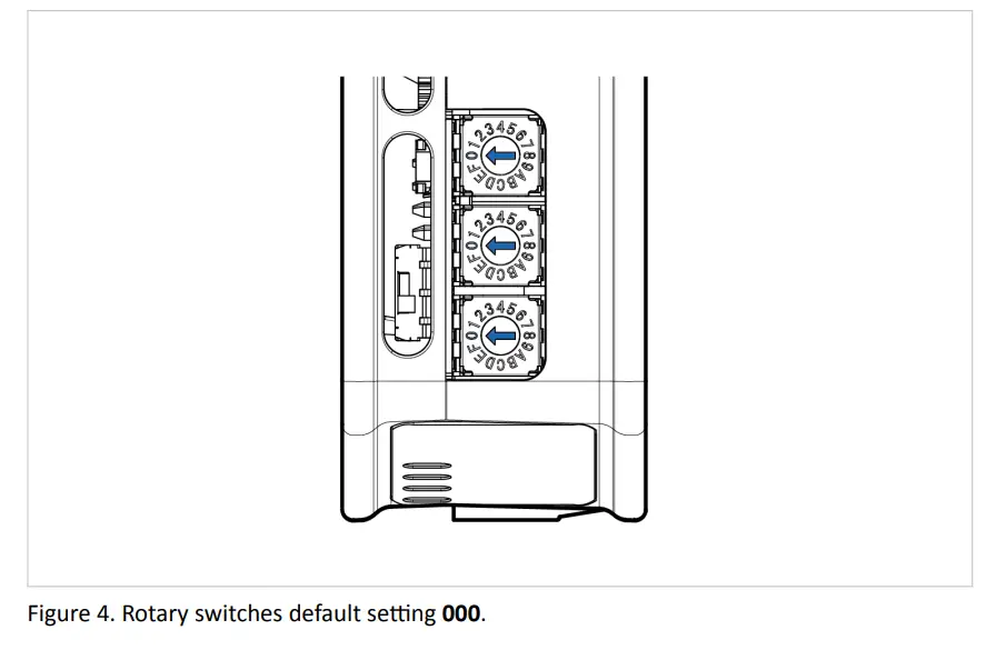 Anybus SP2984 Ethernet to Profibus Communicator - Figure 7
