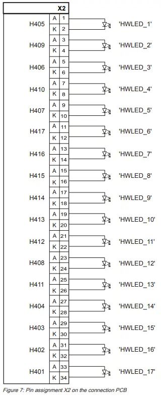 SIEMENS FT2003-U1 Graphic I O Driver - Connection for LED